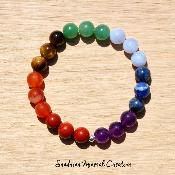 Bracelet 7 Chakras - Perles 8mm